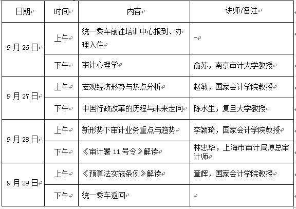 20210729 浦东内审协会关于审计业务提升的培训通知 