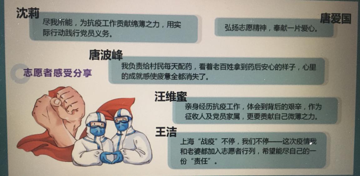 20220530 共抗疫情，你我同行——征收四所志愿者感受分享-3