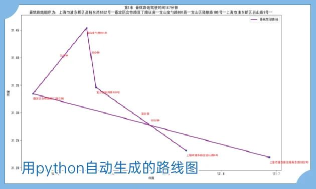 20220528 战“疫”日记——超长待机的转运志愿者-5