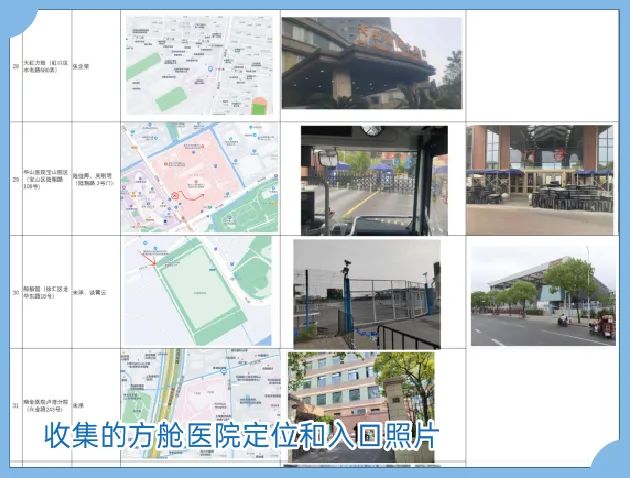 20220528 战“疫”日记——超长待机的转运志愿者-4