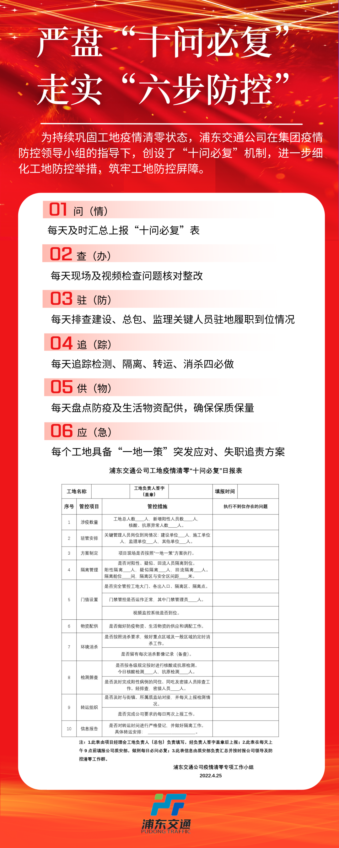 20220511 浦东交通——创设“每日必盘”机制 落细工地防疫践诺-12