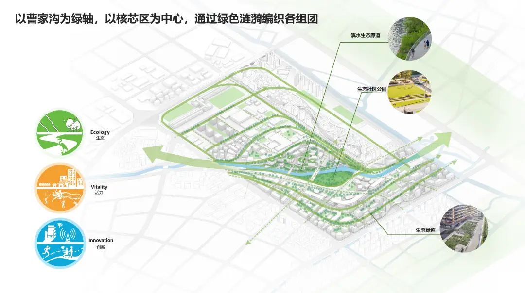20220611 因水而生，因水立业｜上海金湾城市设计及核心地块概念方案设计评审会顺利召开-19