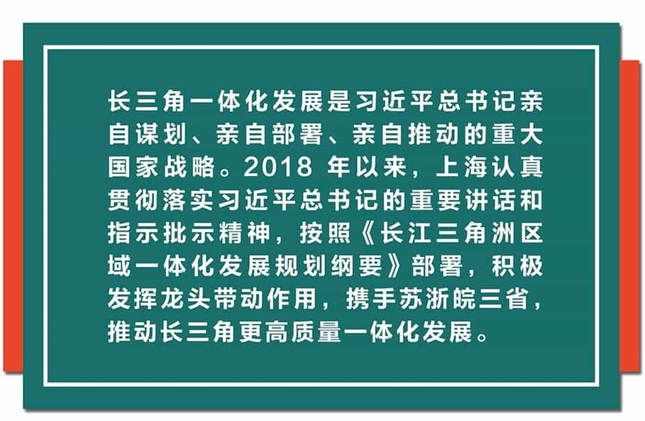 20220630 “新时代 新奇迹•2017-2022”上海发展成就展｜生态环境建设-3