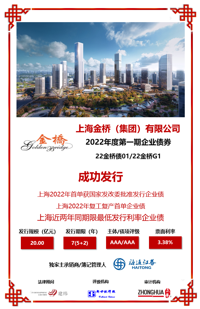 20220614 金桥集团成功发行上海2022年复工复产首单企业债-1