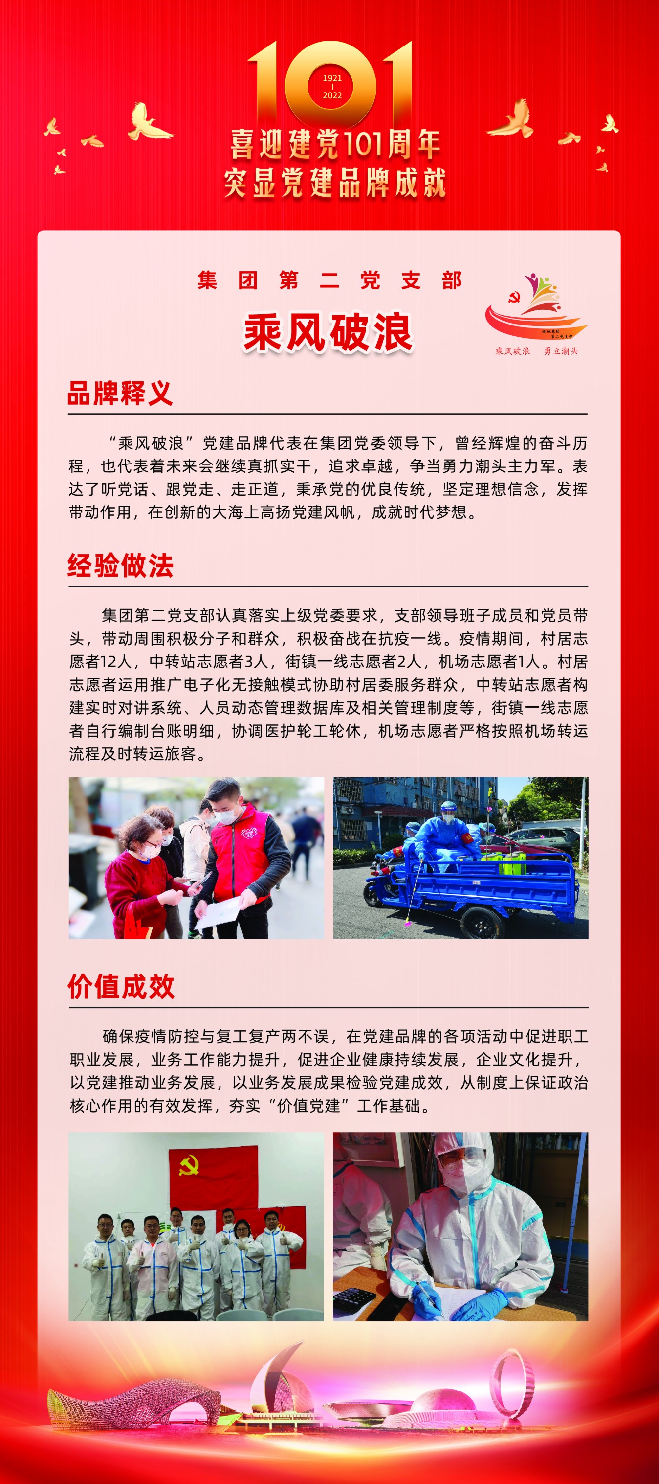 20220715 喜迎建党101周年，突显党建品牌成就  港城集团举办党建品牌成果展展板3--集团第二党支部