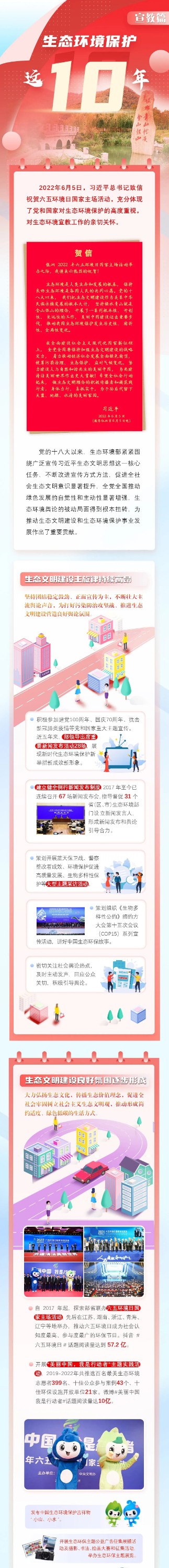 20220919 生态环境保护这十年 • 宣教篇-1