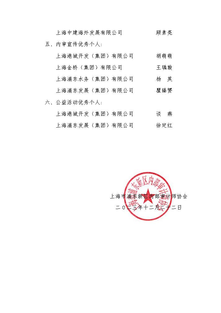 20231222 2023第4号-关于表彰“2022-2023年内部审计先进集体、先进工作者和2023年度理论研究、数智化审计实践、内审宣传、公益活动优秀个人”的决定-3